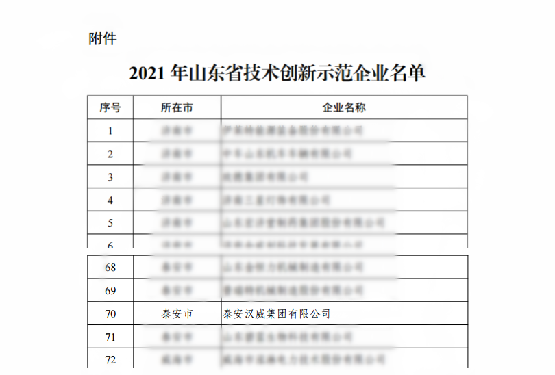 創(chuàng)新示范企業(yè)