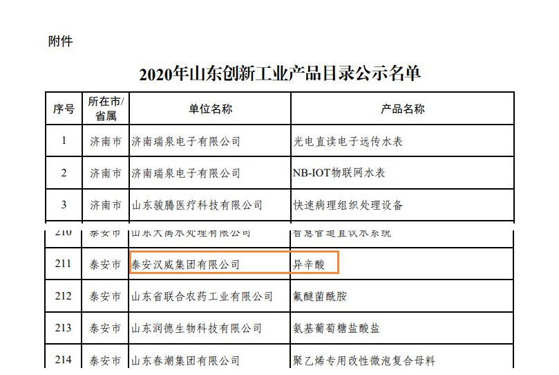 附件1_副本